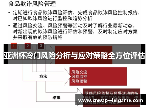 亚洲杯冷门风险分析与应对策略全方位评估 亚洲杯冷门风险分析与应对策略全方位评估