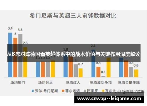 从B席对阵德国看英超体系中的战术价值与关键作用深度解读