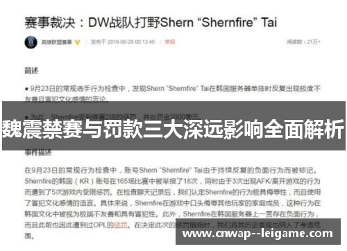 魏震禁赛与罚款三大深远影响全面解析