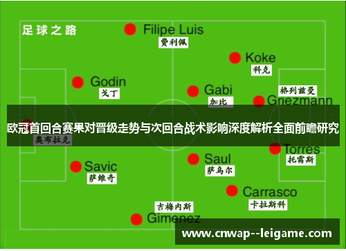 欧冠首回合赛果对晋级走势与次回合战术影响深度解析全面前瞻研究 欧冠首回合赛果对晋级走势与次回合战术影响深度解析全面前瞻研究